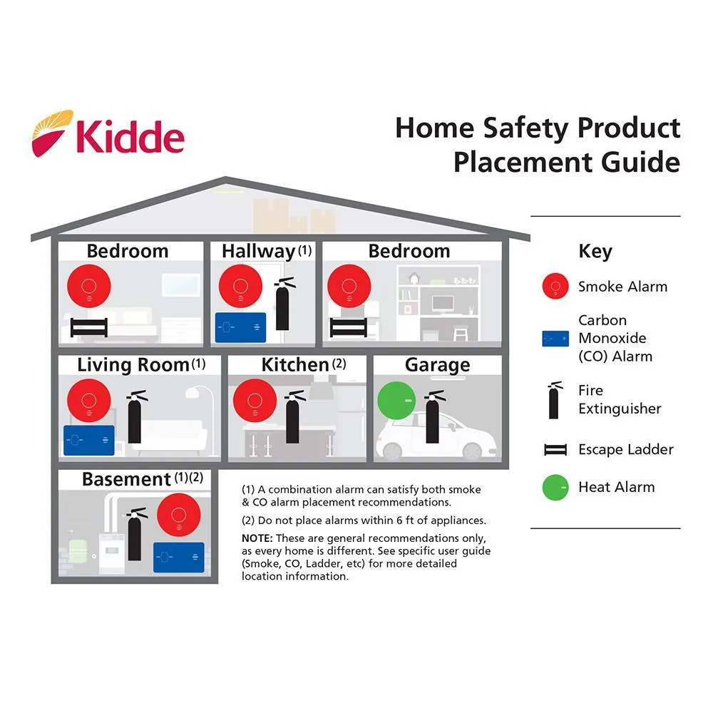 10-Year Sealed Battery Smoke Detector with Intelligent Wire-Free Voice Interconnect  (2-pack)