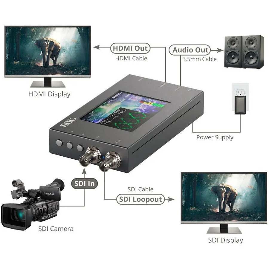 3G-Sdi To Hdmi Converter With,Scaler & Monitor