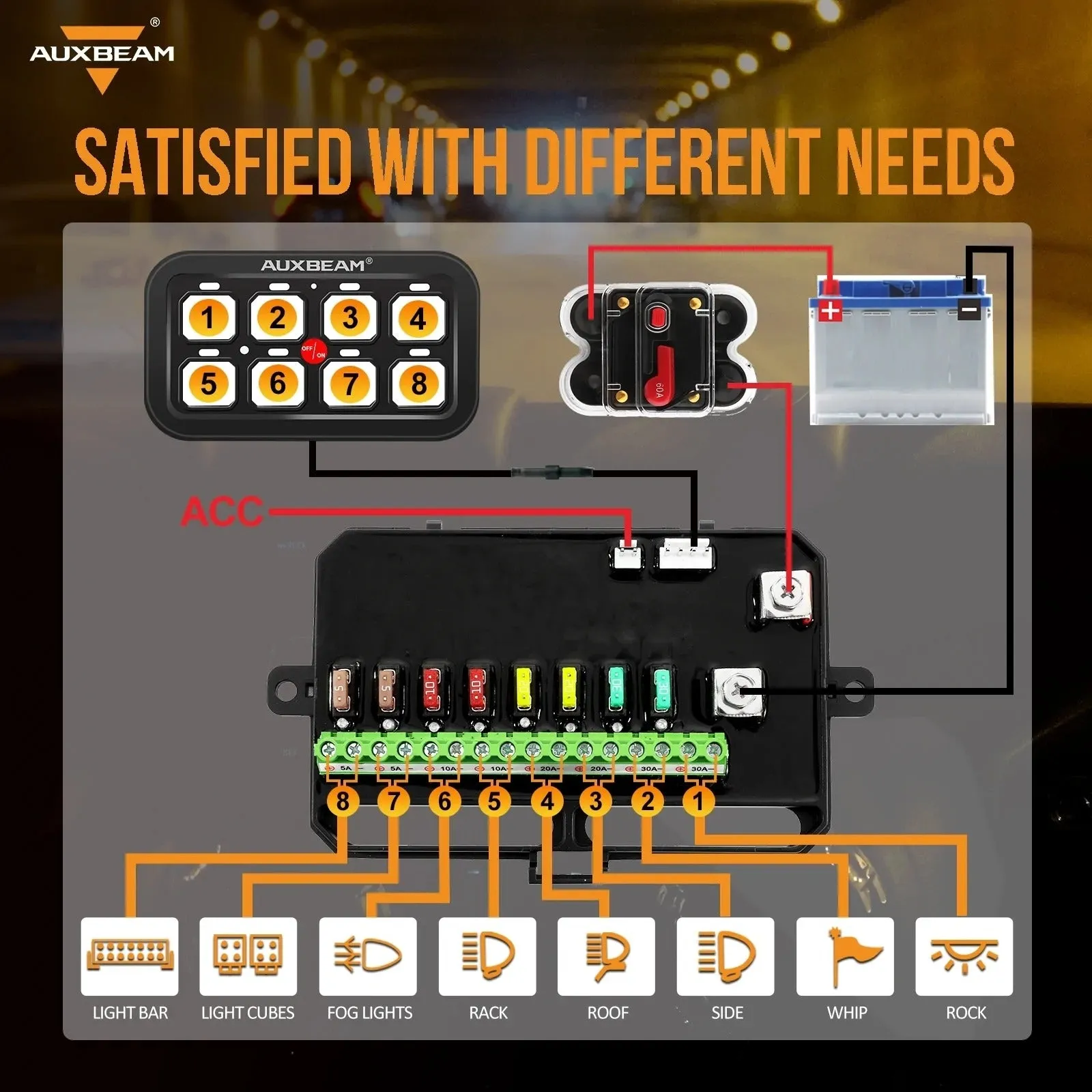A80 8 Gang Panel Kit - Auto Dimmable - (One Sided Outlet)