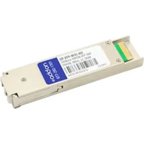 Addon Dell Force10 Gp-Xfp-W31 Compatible Taa Compliant 10Gbase-Dwdm 100Ghz Xfp Transceiver (Smf, 1552.52Nm, 80Km, Lc, Dom)