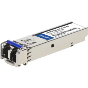 Addon Juniper Networks Sfp28 Module Jnp-Sfp-25G-Lr-Cw-51-Ao