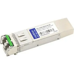 Addon Msa And Taa Compliant 10Gbase-Dwdm 100Ghz Sfp  Transceiver (Smf, 1556.55Nm, 80Km, Lc, Dom)