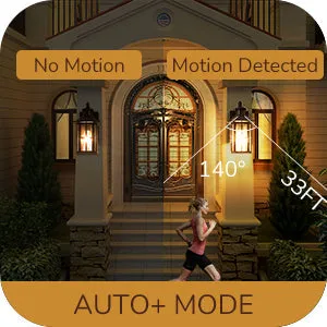 Dusk to Dawn Outdoor Wall Lights with Motion Sensor & GFCI Outlet-HOWL08A