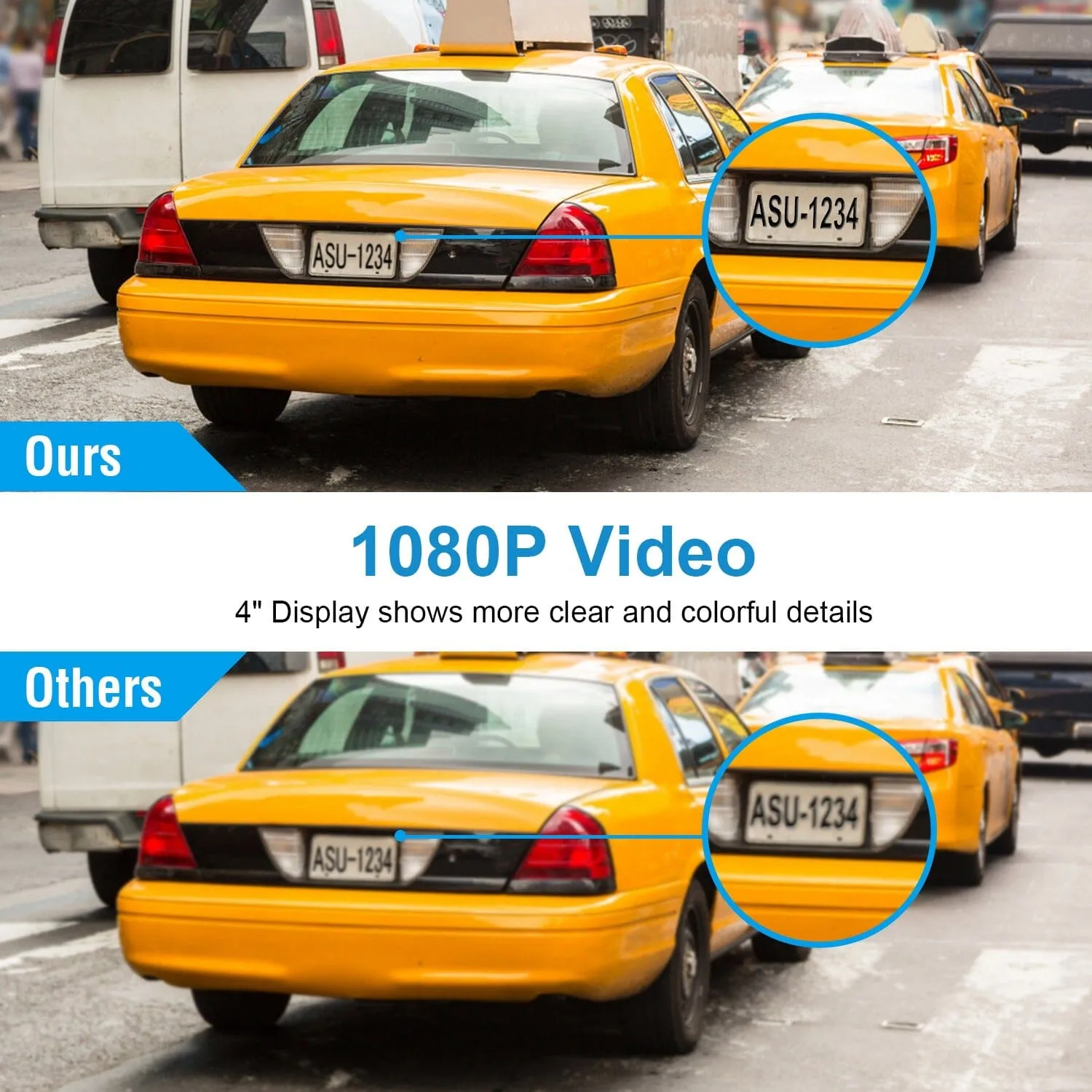 FHD 1080P Touchscreen Car DVR Dash Camera