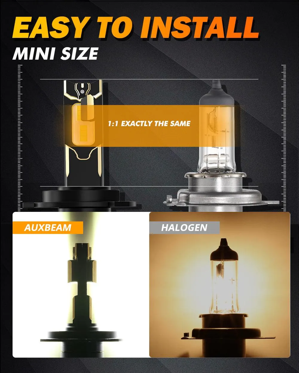 For 2006-2013 Toyota Yaris H4 LED Headlight Bulbs