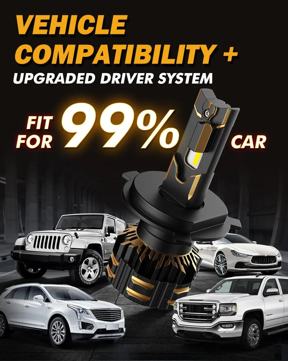 For 2006-2013 Toyota Yaris H4 LED Headlight Bulbs