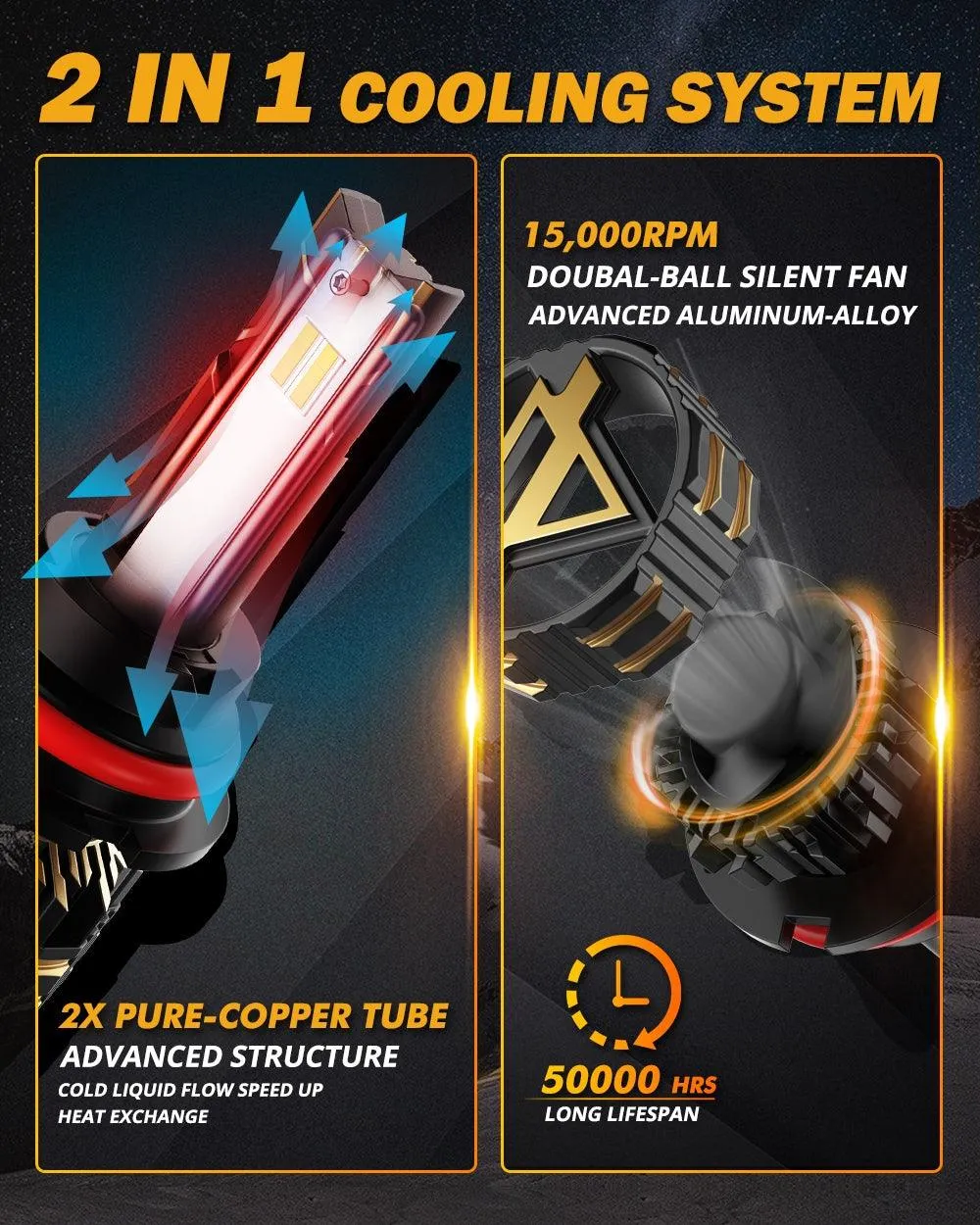 For 2008-2011 Ford Ranger 9007 LED Headlight Bulbs