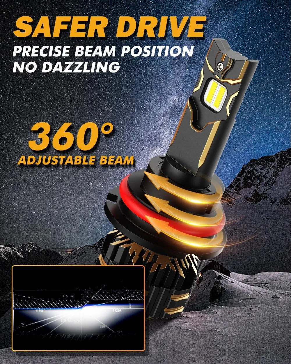 For 2008-2011 Ford Ranger 9007 LED Headlight Bulbs