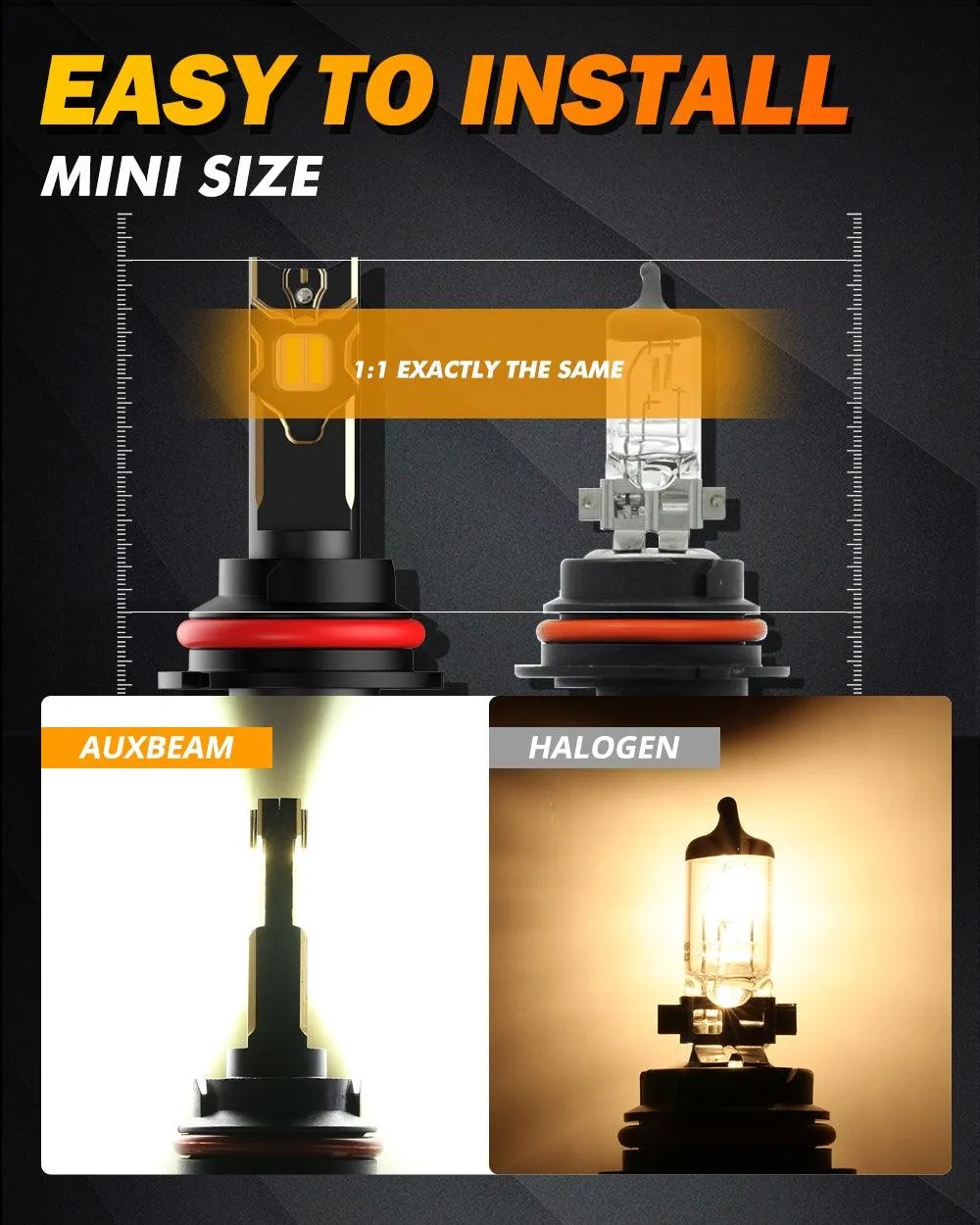 For 2008-2011 Ford Ranger 9007 LED Headlight Bulbs