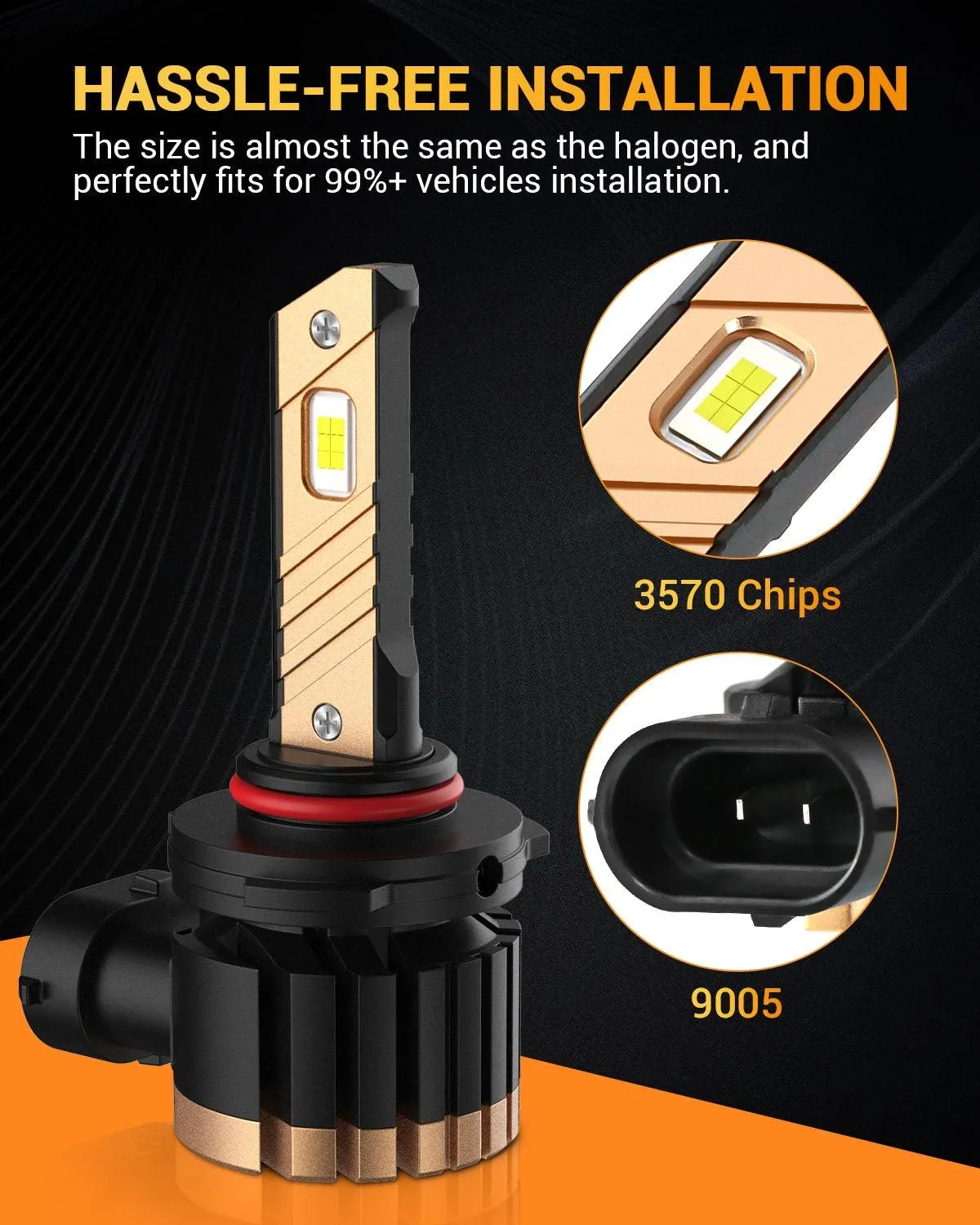 For 2008-2012 Ford Mustang GT H10 LED Fog Light/DRL Bulbs