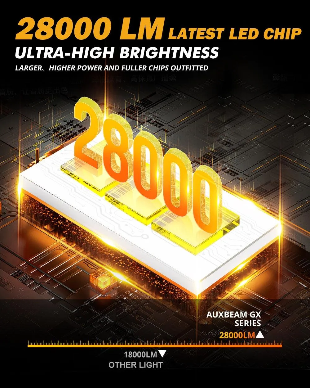 For 2010-2020 Toyota 4Runner 9005 H11 LED Headlight Bulbs Bundle