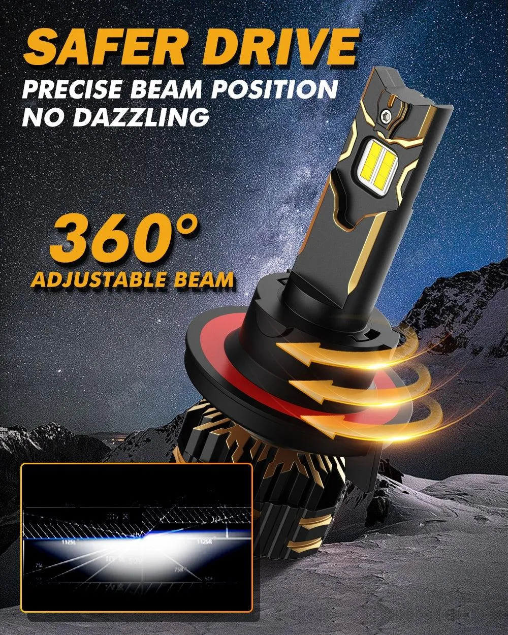 For 2011-2020 Ford F-350 Super Duty H13 LED Headlight Bulbs