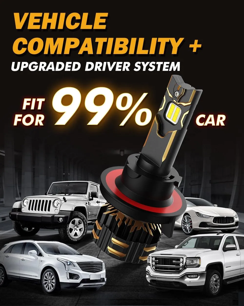 For 2011-2020 Ford F-350 Super Duty H13 LED Headlight Bulbs