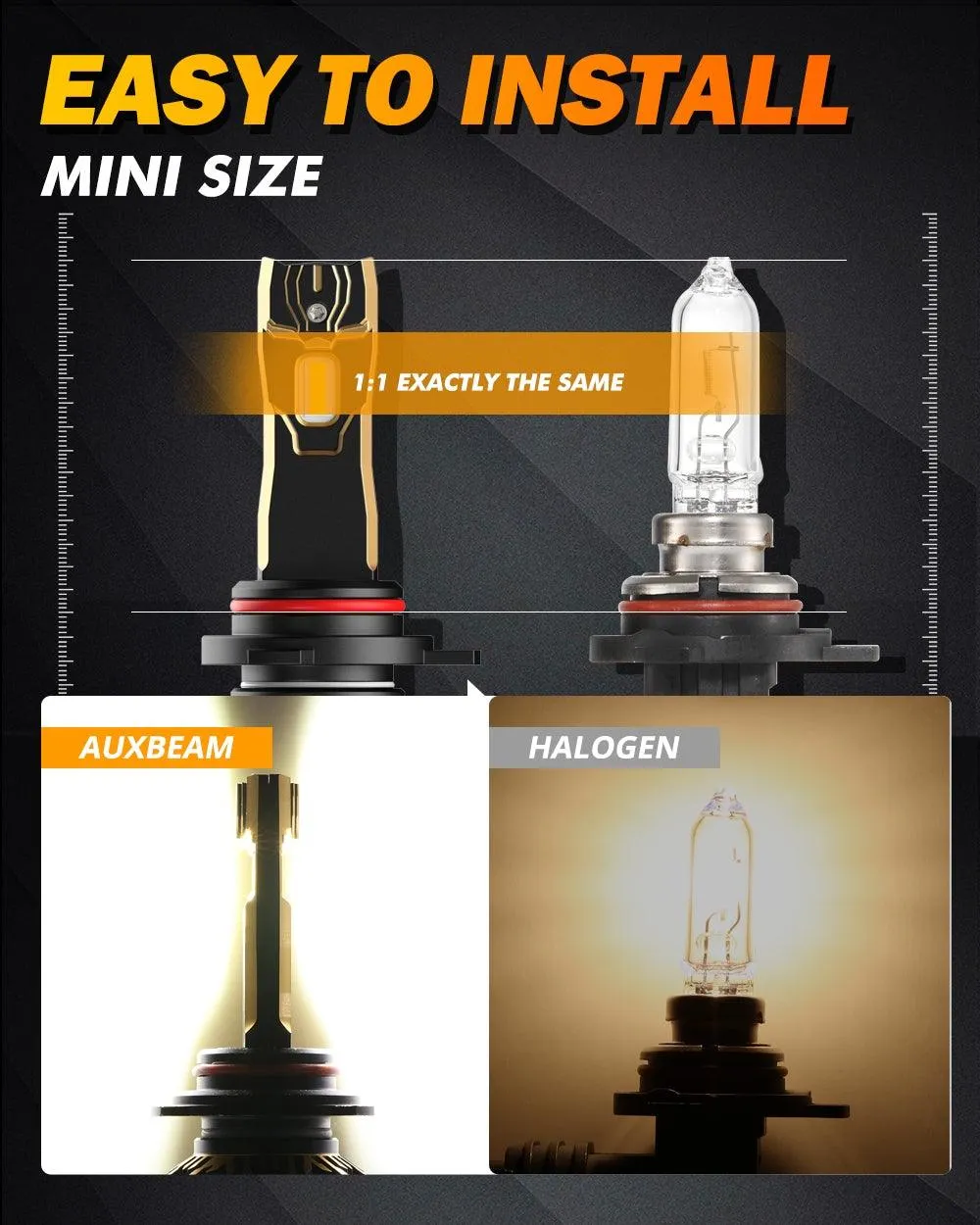 For 2015 GMC Sierra 2500 HD 9012 LED Headlight Bulbs
