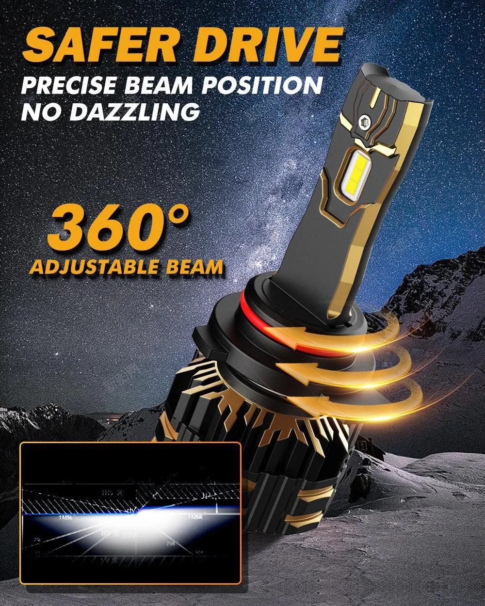 For 2015 GMC Sierra 2500 HD 9012 LED Headlight Bulbs
