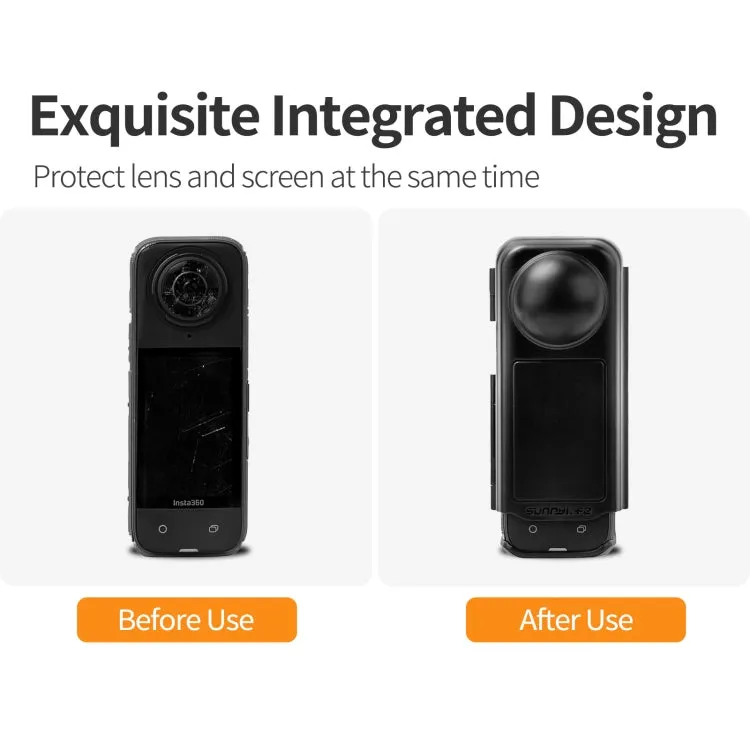 For Insta360 X4 Sunnylife Integrated Lens Screen Camera Cover Protector Screen Protective Case (Transparent Black)