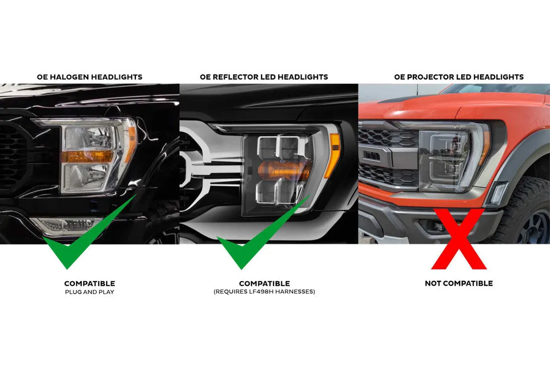 Ford F150 (21-23): XB LED Headlights