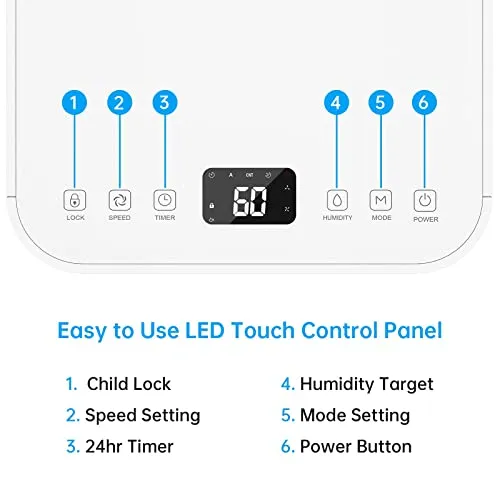 Hangsun 12L Dehumidifier with Digital Humidity Display (New)