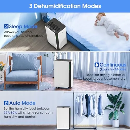 Hangsun 20L/Day Dehumidifiers for Home Dehumidifier for Drying Clothes and Damp (New)