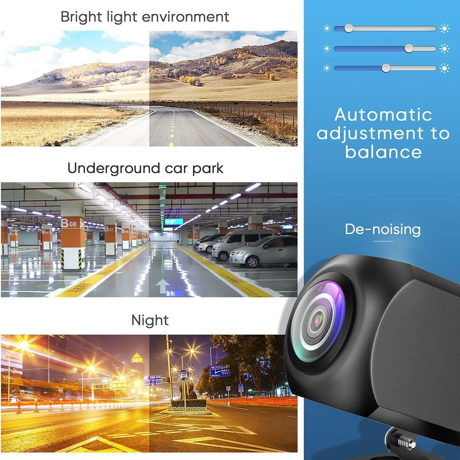 HD Backup Camera, Metal Housing 170 Degree Wide View Angle License Plate Rear View Camera  (Refurbished)
