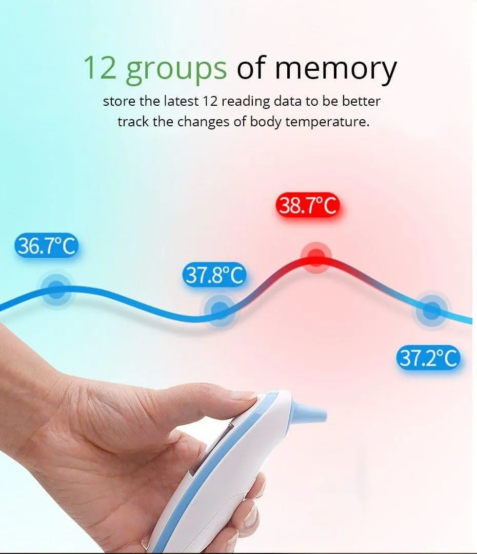 Infrared Fever Digital Thermometer - Baby, Adult