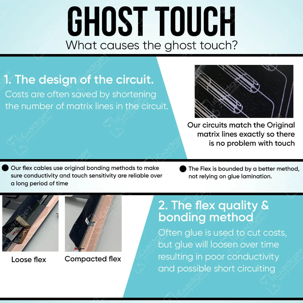 iPad 7 / iPad 8 / iPad 9 (2019/2020/2021) 10.2" Glass & Digitiser Screen Replacement