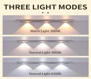 Motion Sensor LED Lights (Pack of 3)