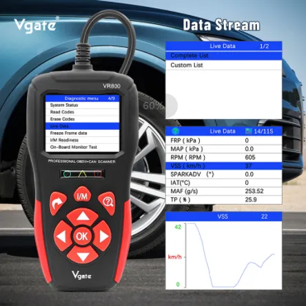 PSB0129.Vehicle Information Read Card multifunctional Battery
