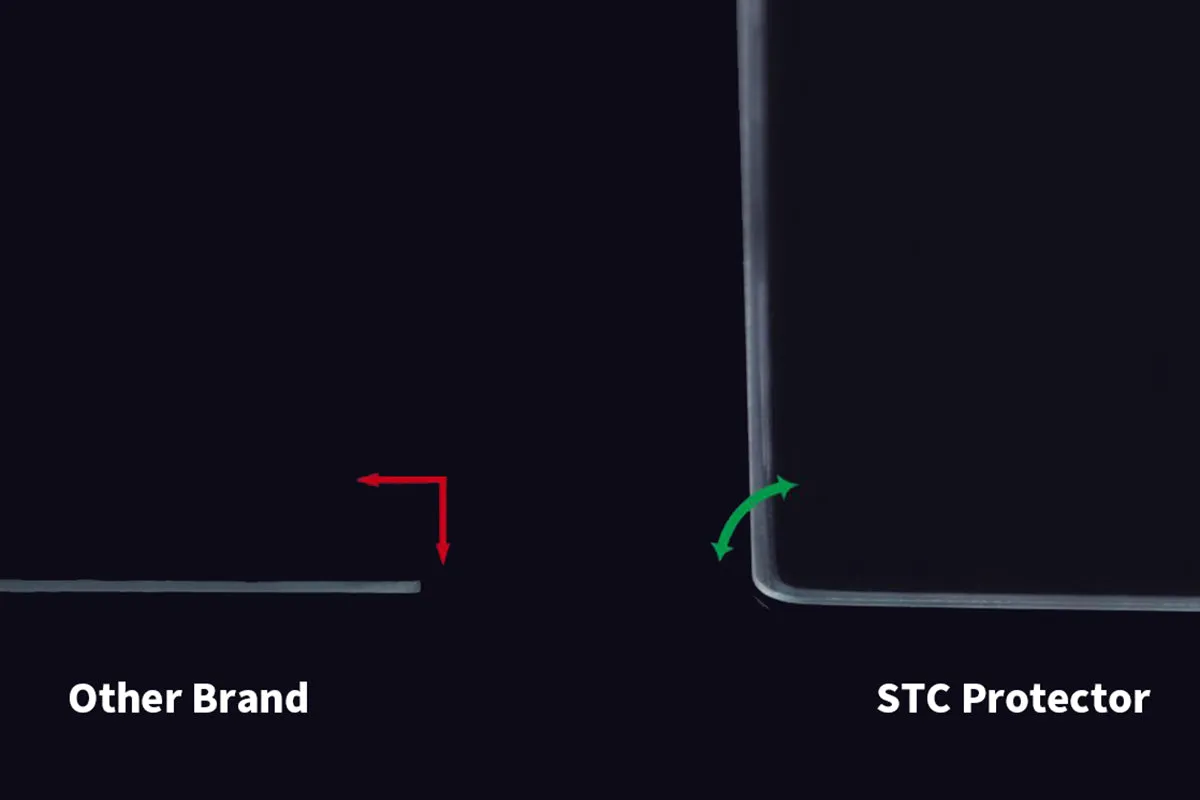 Ultrarmor Tempered Glass Screen Protector for SIGMA Cameras