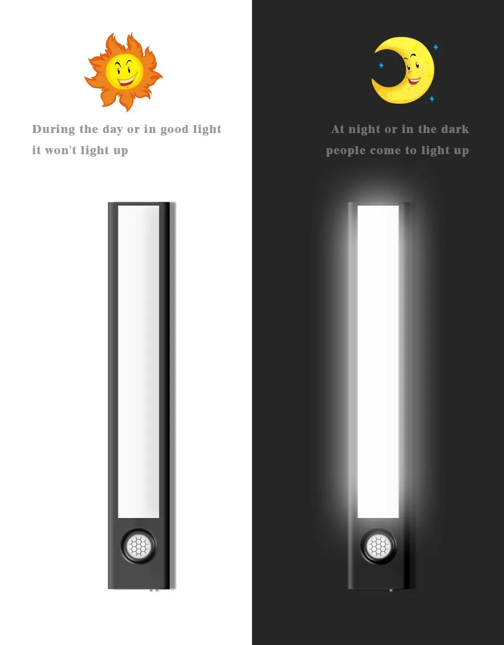 Under Cabinet LED Night Light