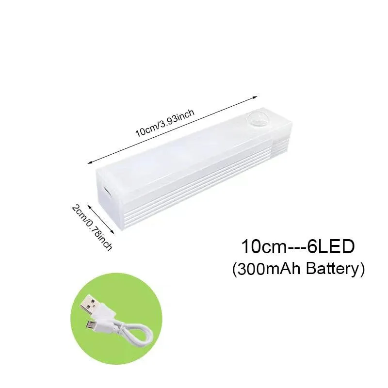 Under Cabinet LED Night Light